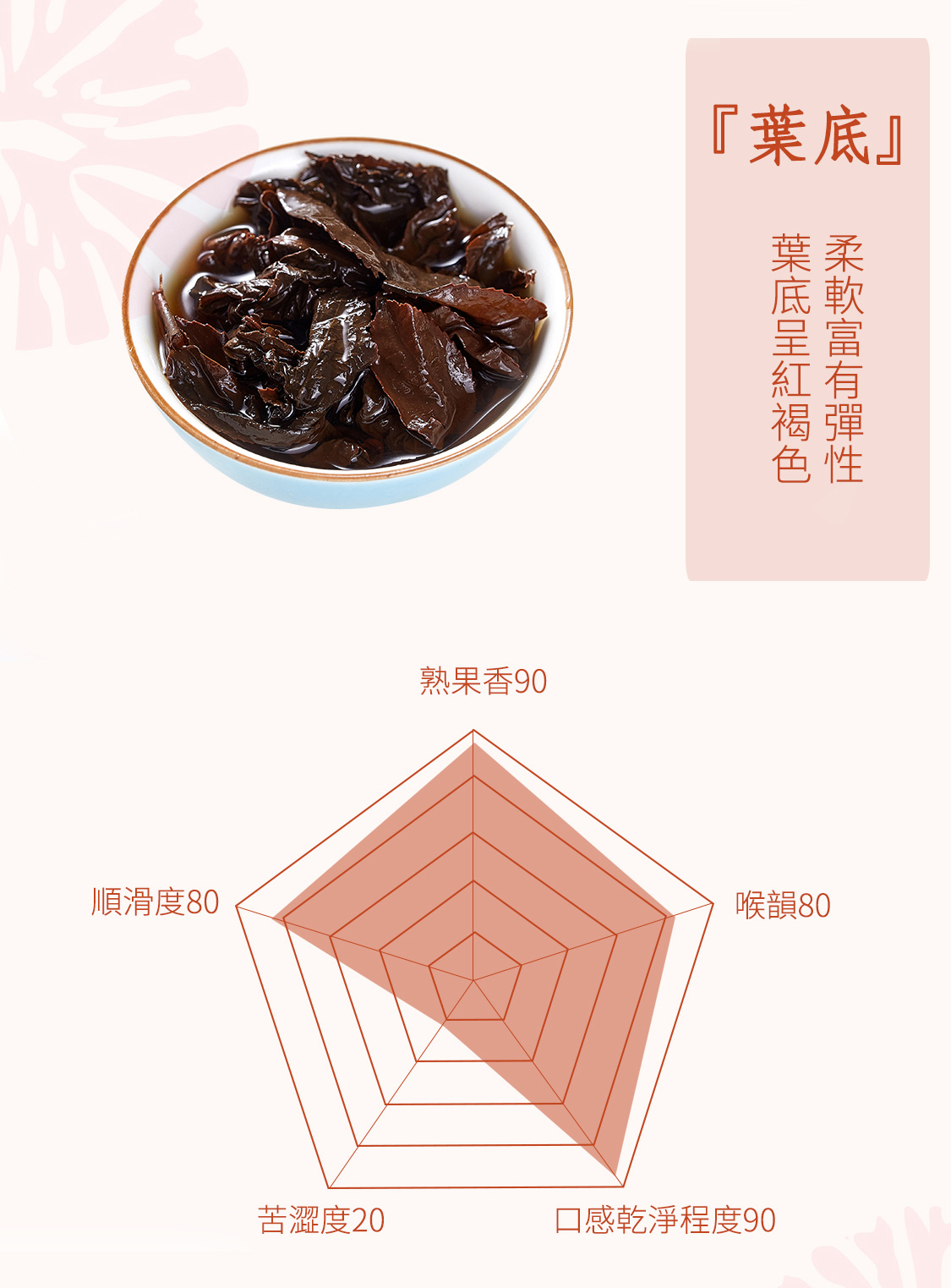 500-炭焙紅烏龍_04