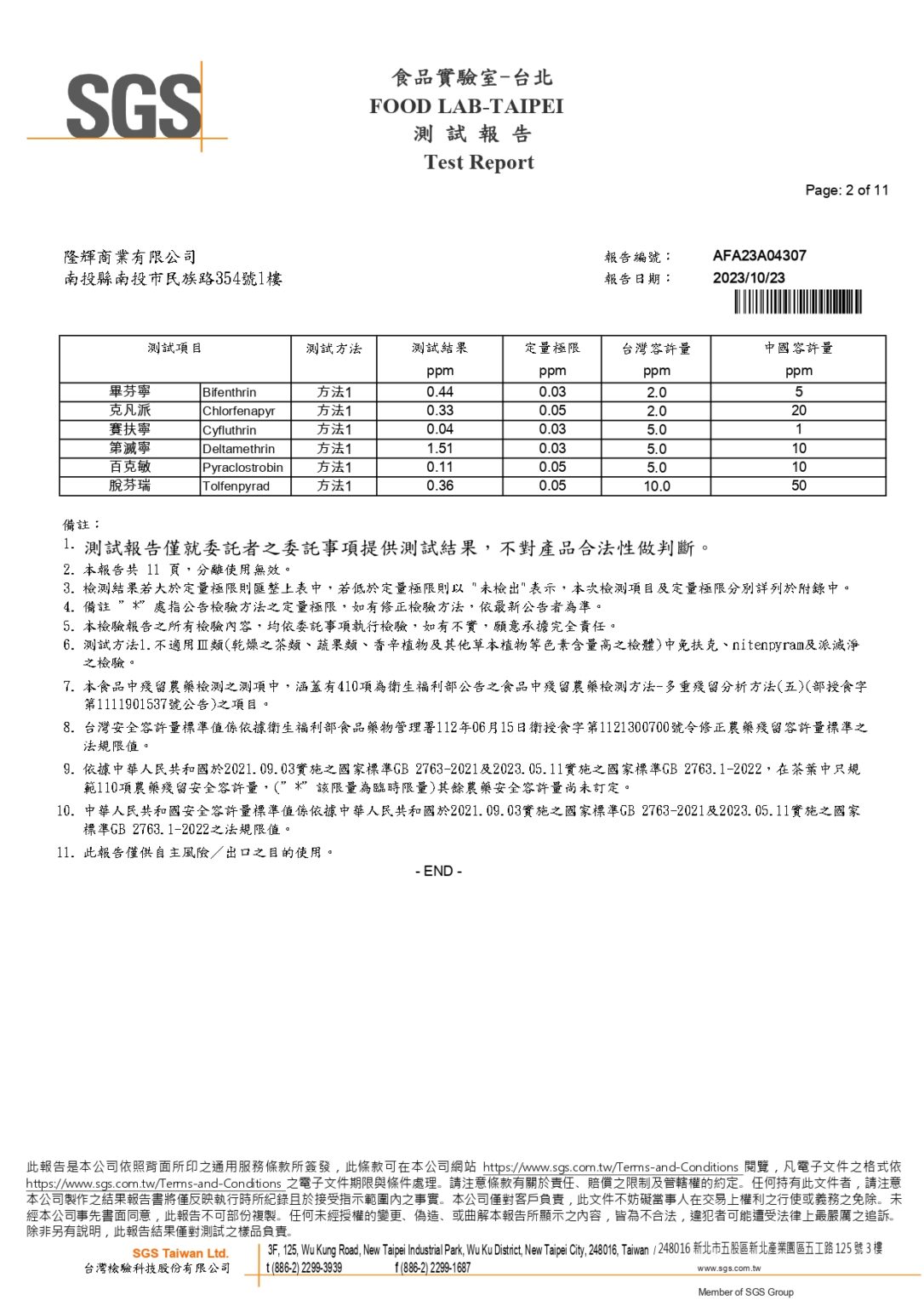 AFA23A04307(炭焙紅烏龍)